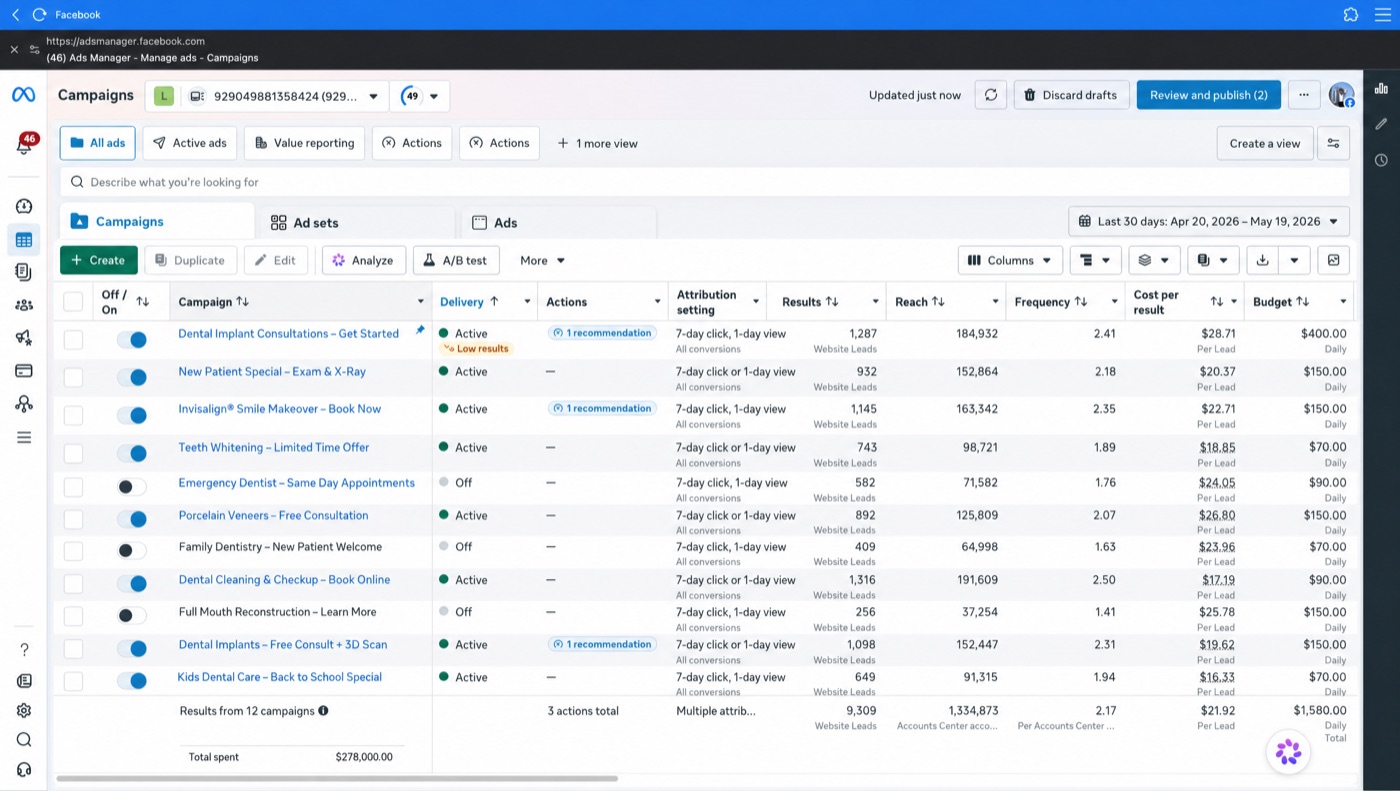 12 live campaigns managed in Ads Manager